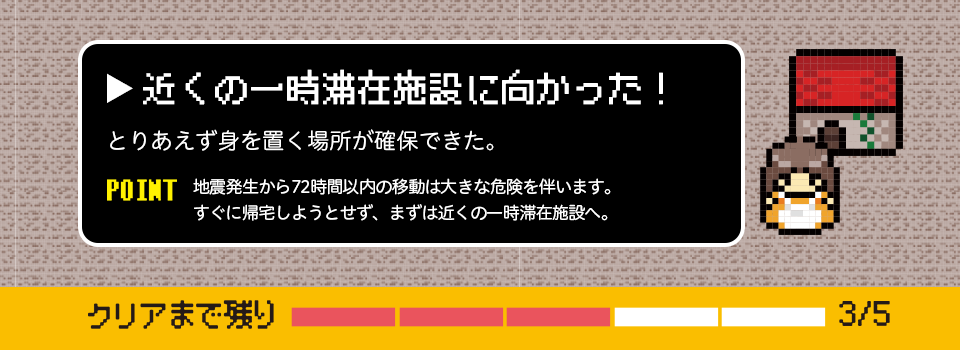 近くの一時滞在施設に向かった! とりあえず身を置く場所が確保できた。 POINT 地震発生から72時間以内の移動は大きな危険を伴います。すぐに帰宅しようとせず、まずは近くの一時滞在施設へ。 クリアまで残り3/5